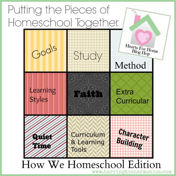 Hearts for Home Blog Hop- How We Homeschool Edition